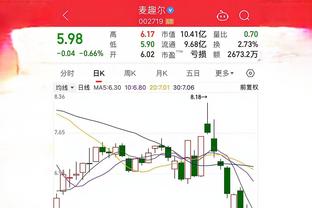 外线差距大！雄鹿半场三分17中12&尼克斯10中3